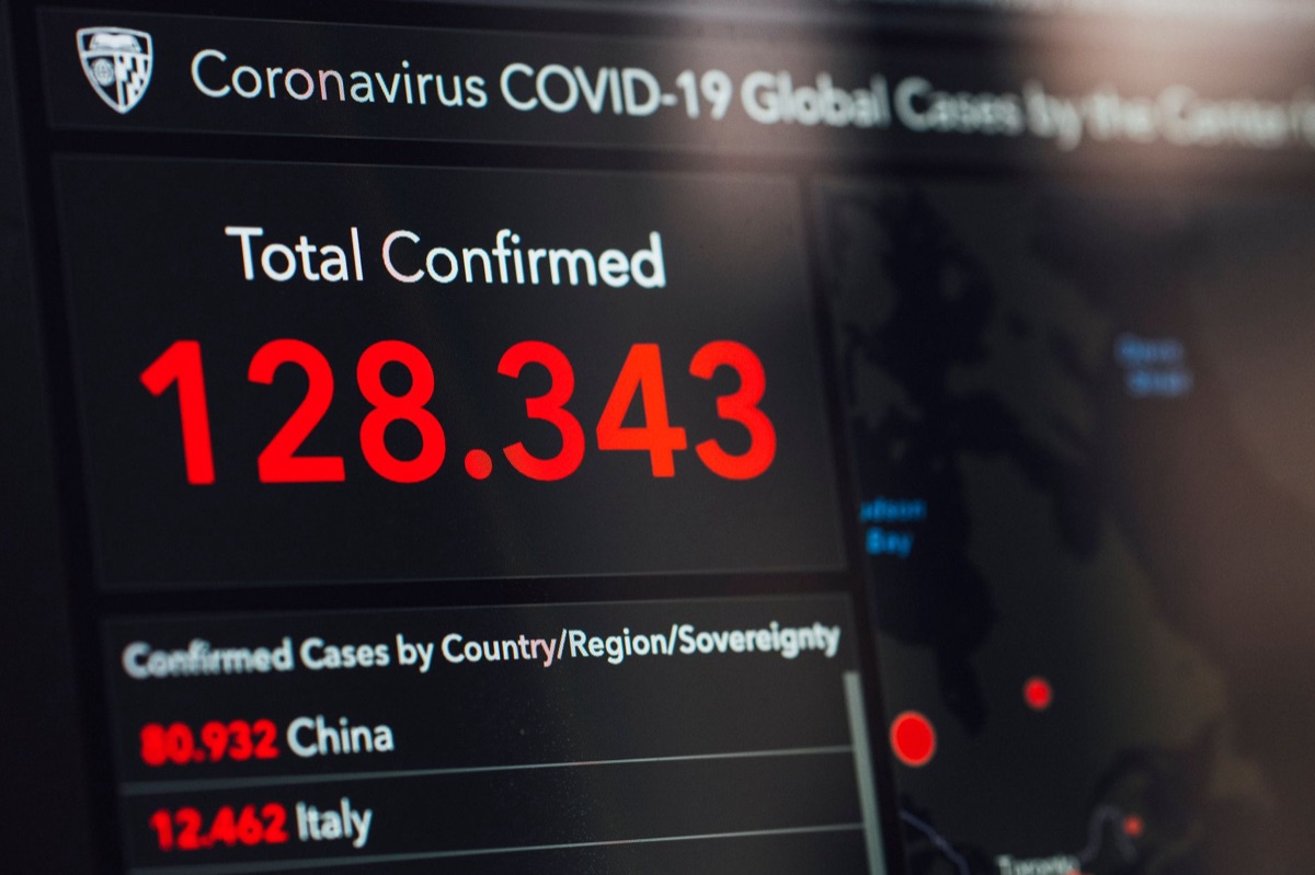 Global subscriber dashboard with international location markers
